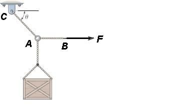 Solved The crate of weight W=500 lb is hoisted using the | Chegg.com