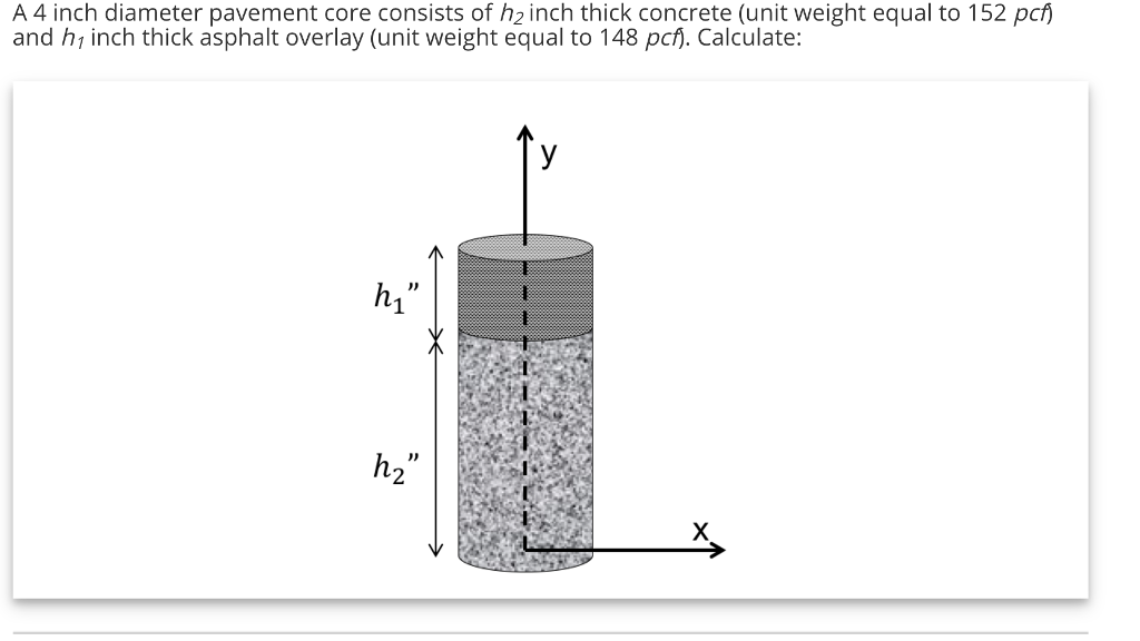 solved-a-4-inch-diameter-pavement-core-consists-of-h2-inch-chegg