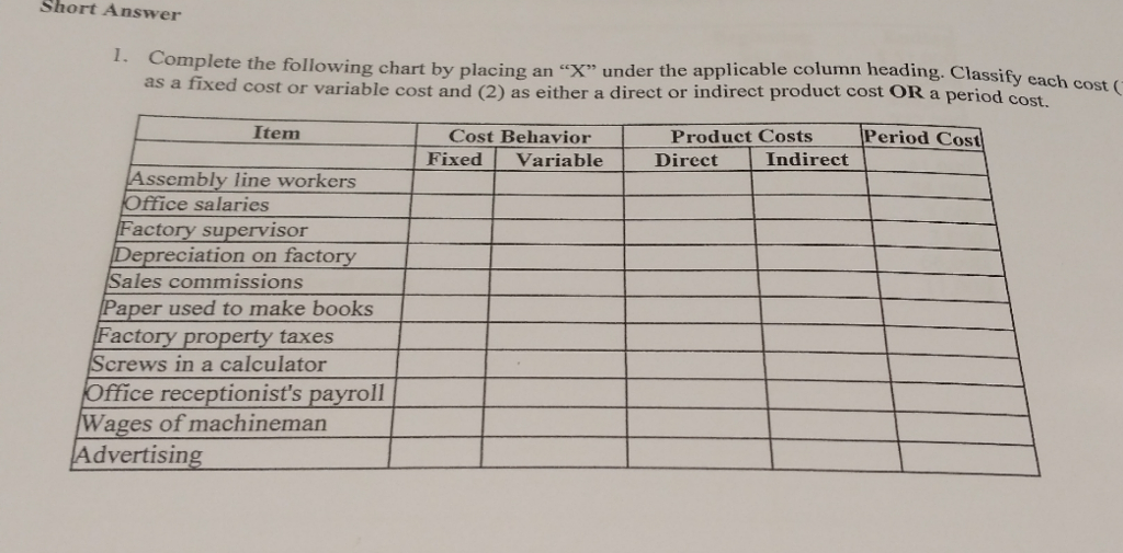 Solved Short Answer 1. Complete the following chart by | Chegg.com
