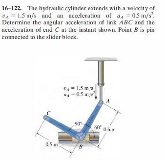Solved The Piston Of A Hydraulic Cylinder Gives Pin A A C Cheggcom