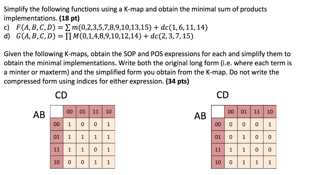 Solved Simplify the following functions using a K-map and | Chegg.com