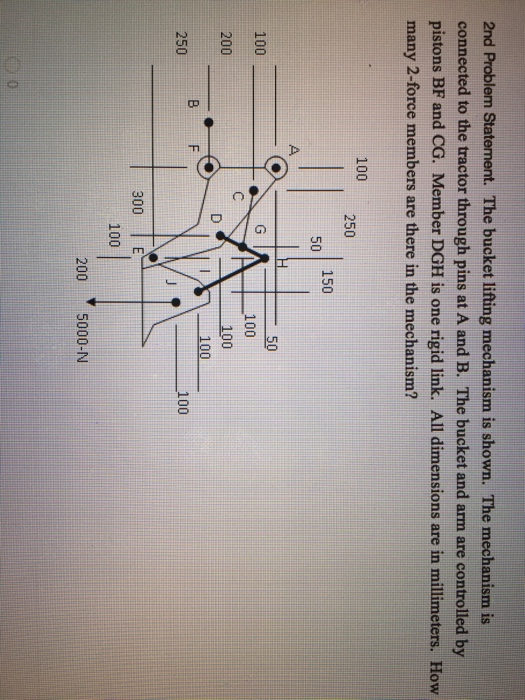 Solved 2nd Problem Statement. The bucket lifting mechanism