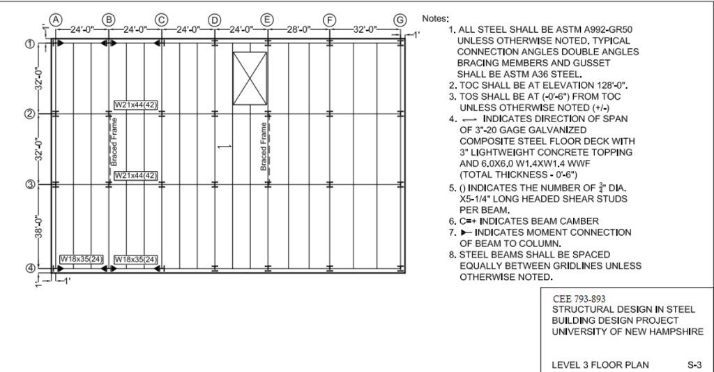 Proiect Loads Roof Load Dead Loads Steel Framing | Chegg.com