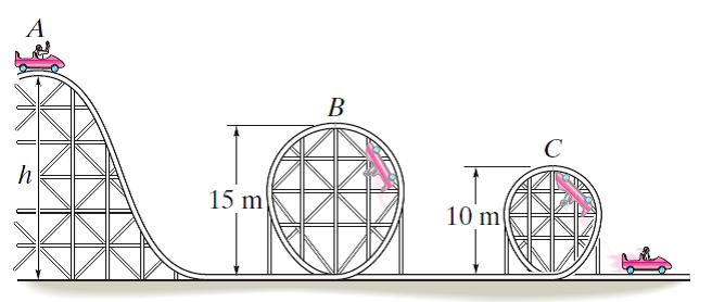 Solved The roller coaster car has a mass of 700 kg including | Chegg.com