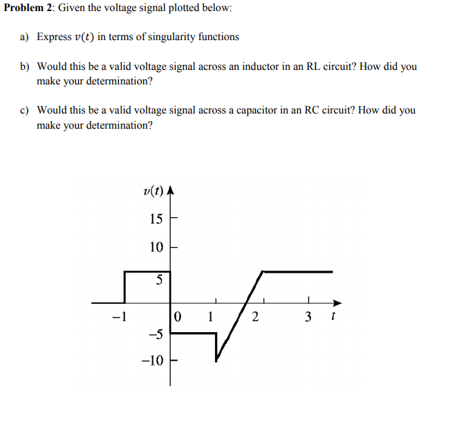 Solved Problem 2 Given the voltage signal plotted below a)