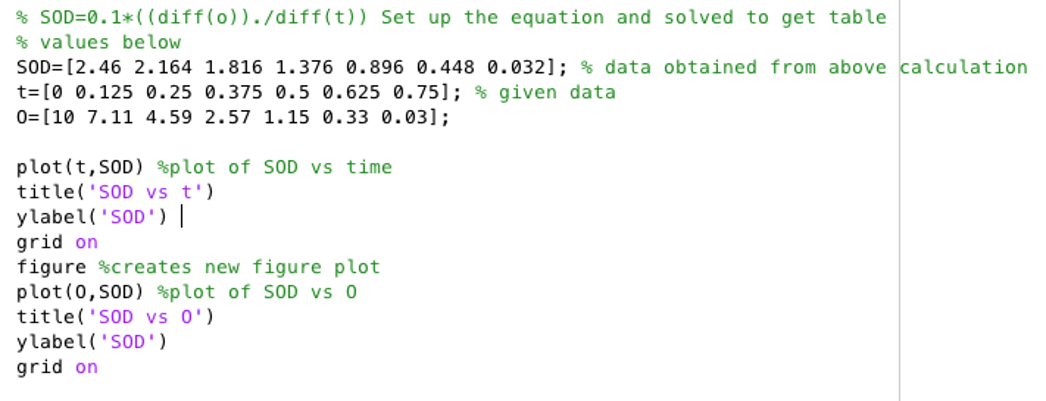 solved-using-matlab-use-numerical-differentiation-to-chegg