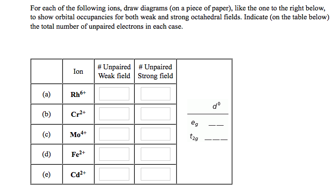 Solved For each of the following ions, draw diagrams(on a | Chegg.com