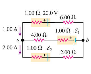 Solved a) Find the emf E1 in the circuit of the figure | Chegg.com
