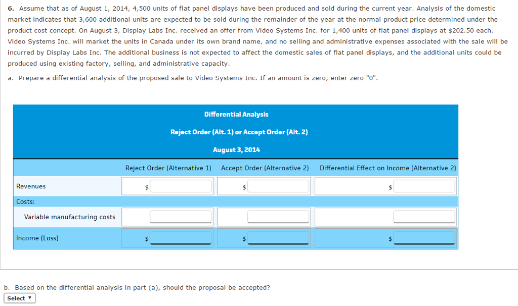 Solved Product Pricing using the CostPlus Approach Concepts