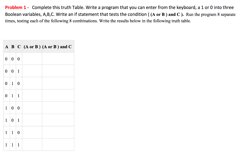 Solved Problem 1- Complete this truth Table. Write a program | Chegg.com