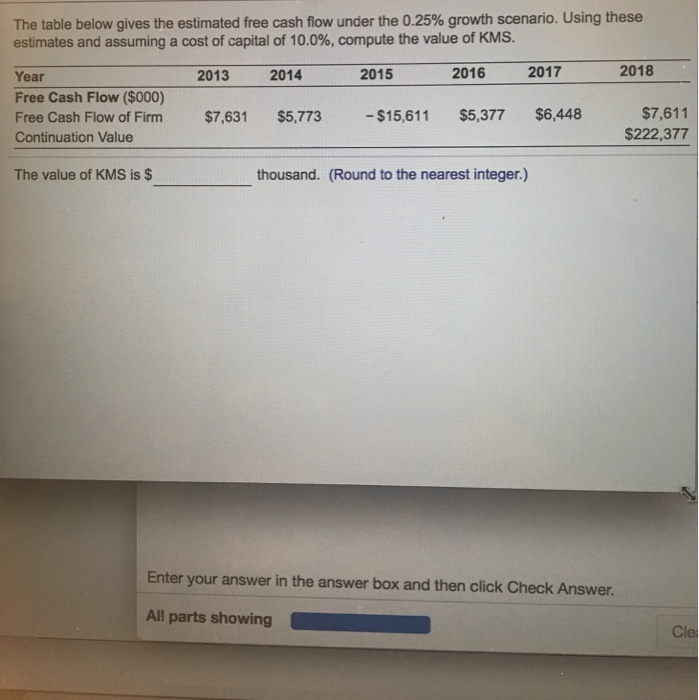 Solved The table below gives the estimated free cash flow | Chegg.com