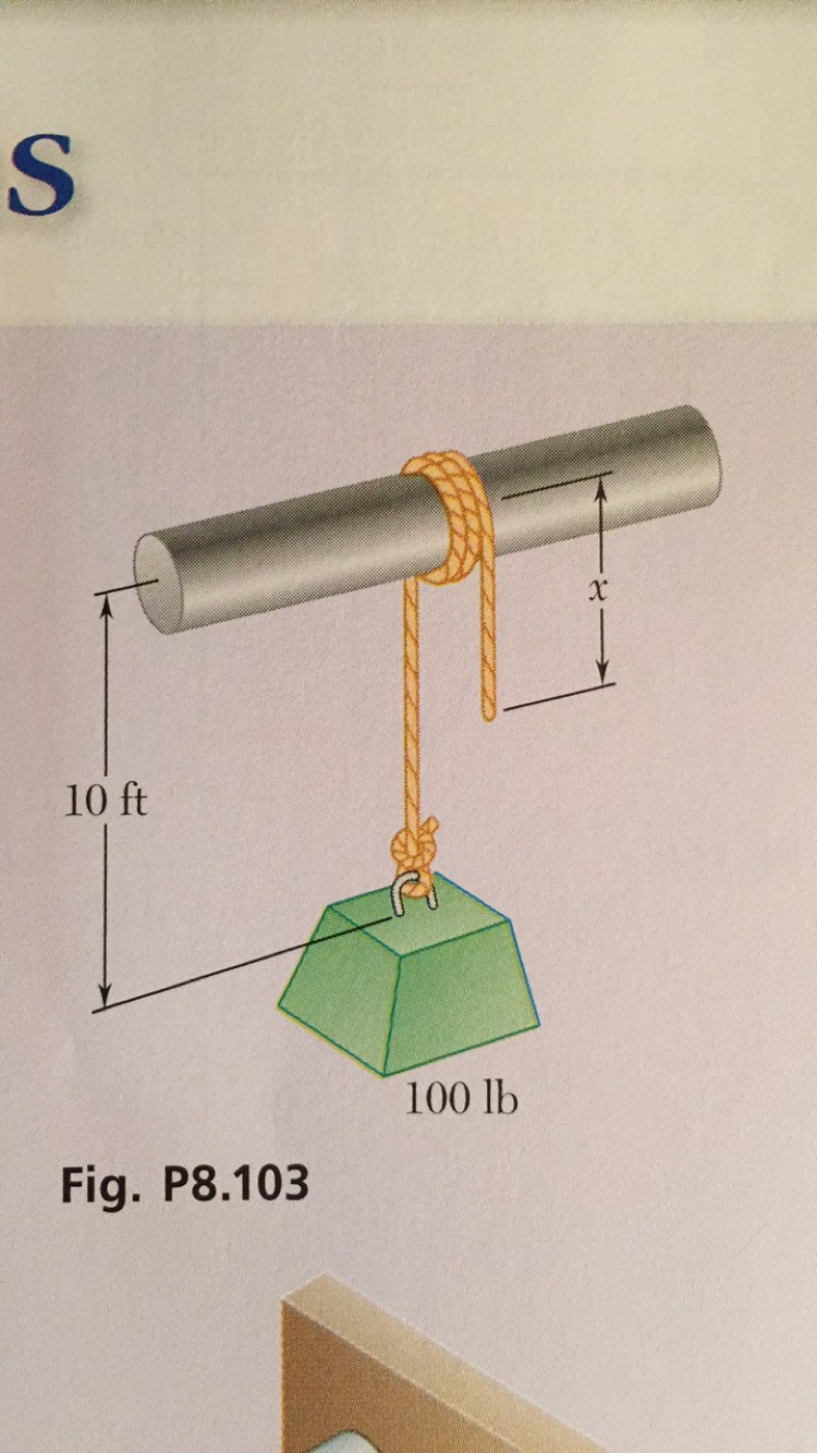 Solved A rope having a weight per unit length of 0.4lb/ft is