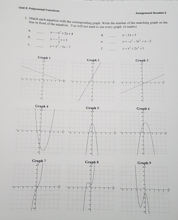 unit 5 polynomial functions homework 2 graphing polynomial functions answers