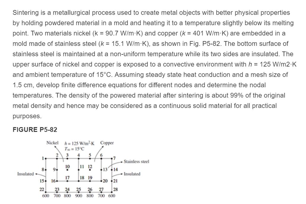 solved-sintering-is-a-metallurgical-process-used-to-create-chegg