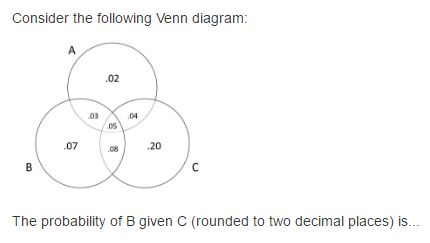 Solved Consider the following Venn diagram: The probability | Chegg.com