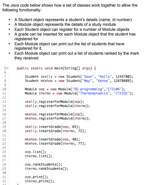 Solved The Java code below shows how a set of classes work | Chegg.com