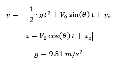 Solved y = -1/2 middot gt2 + V0 sin (theta) t + y0 x = V0 | Chegg.com