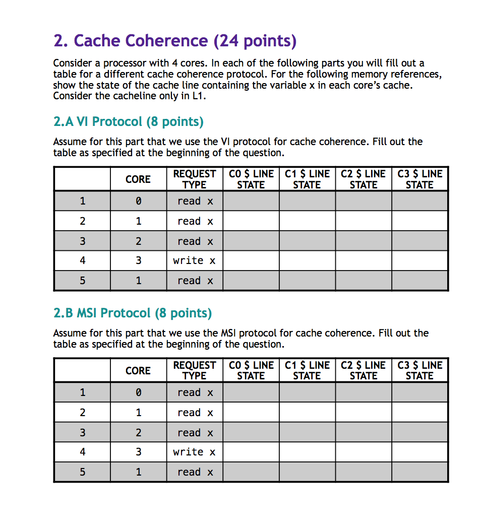 2. Cache Coherence (24 points) Consider a processor | Chegg.com