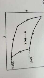 Solved The accompanying diagram represents a reversible | Chegg.com