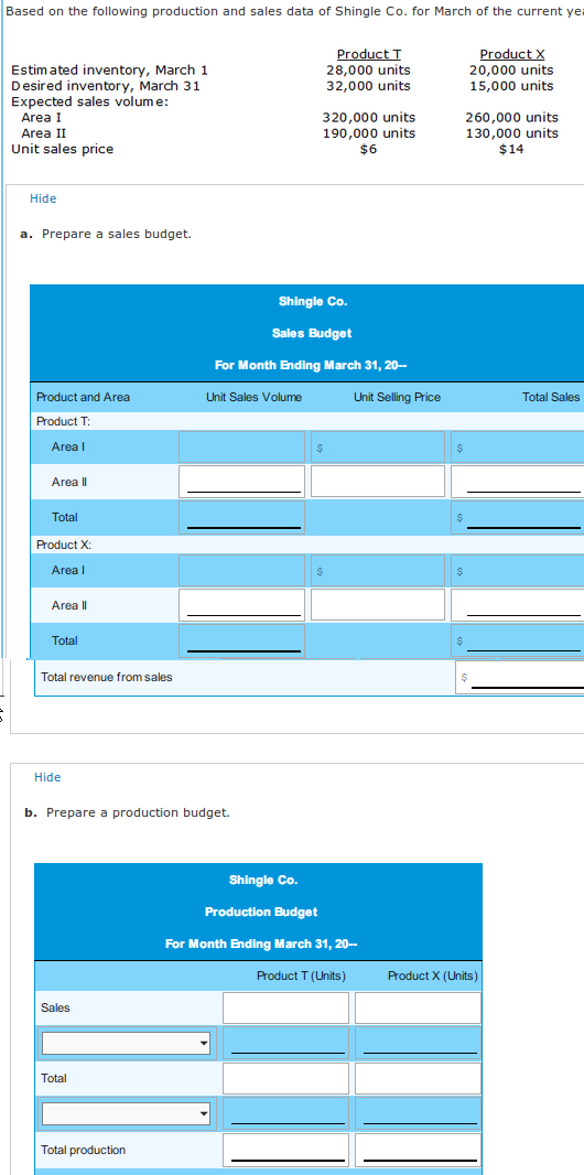 Solved Based on the following production and sales data of | Chegg.com