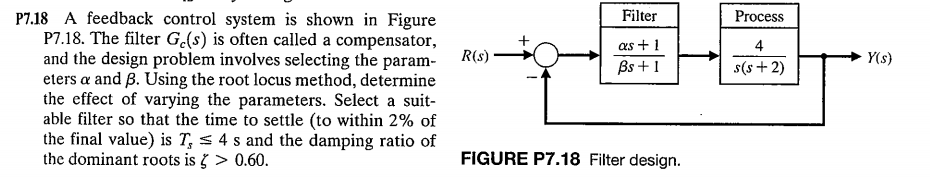 Solved P7.18 A feedback control system is shown in Figure | Chegg.com