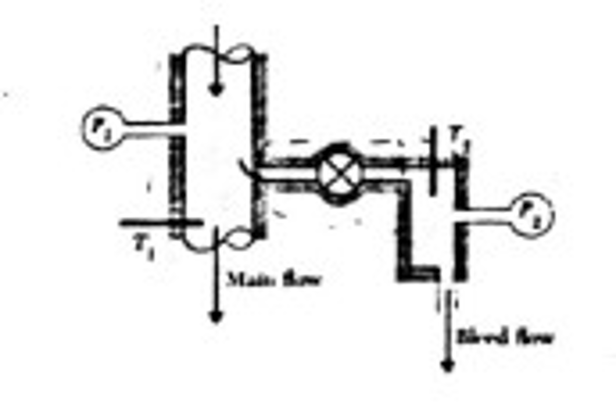 The throttling calorimeter shown below is a device