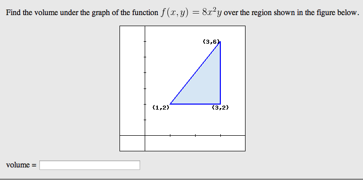 Solved Find the volume under the graph of the function f | Chegg.com