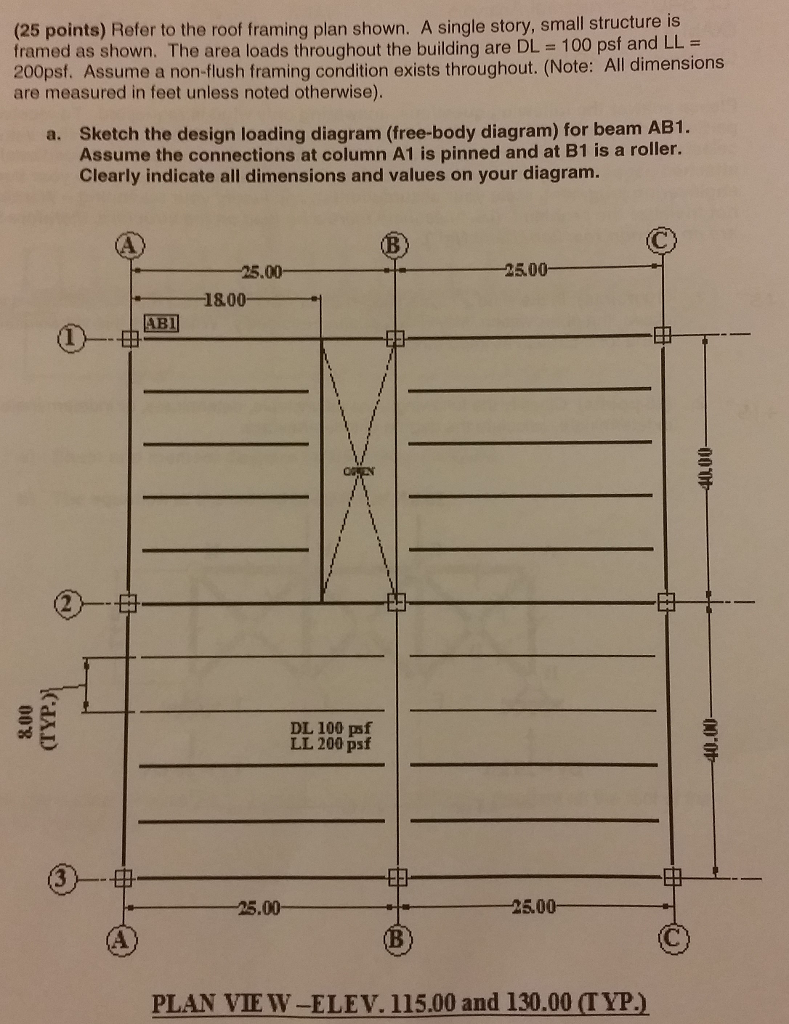 Solved Refer to the roof framing plan shown. A single story, | Chegg.com