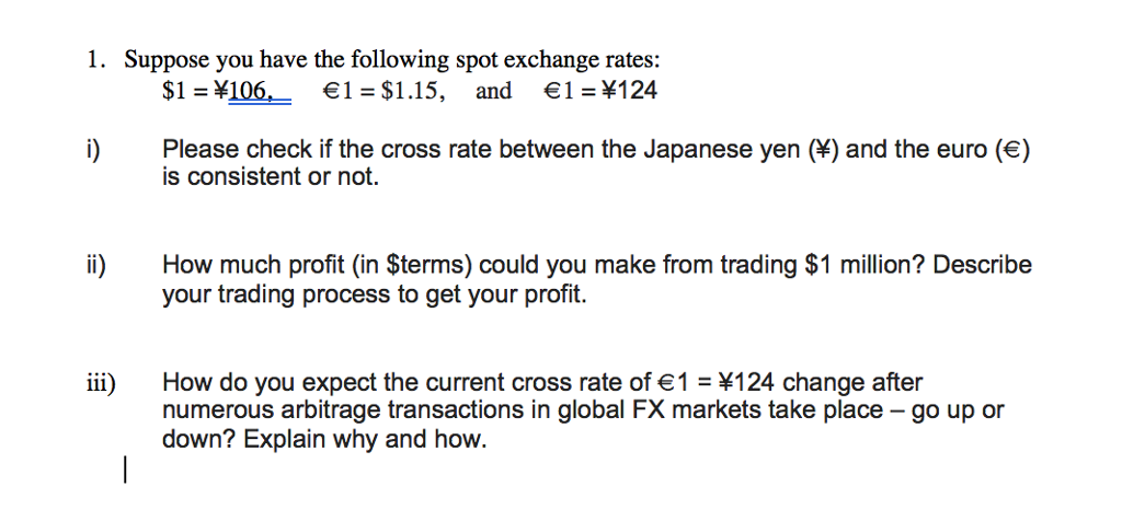 Solved Suppose you have the following spot exchange rates: | Chegg.com