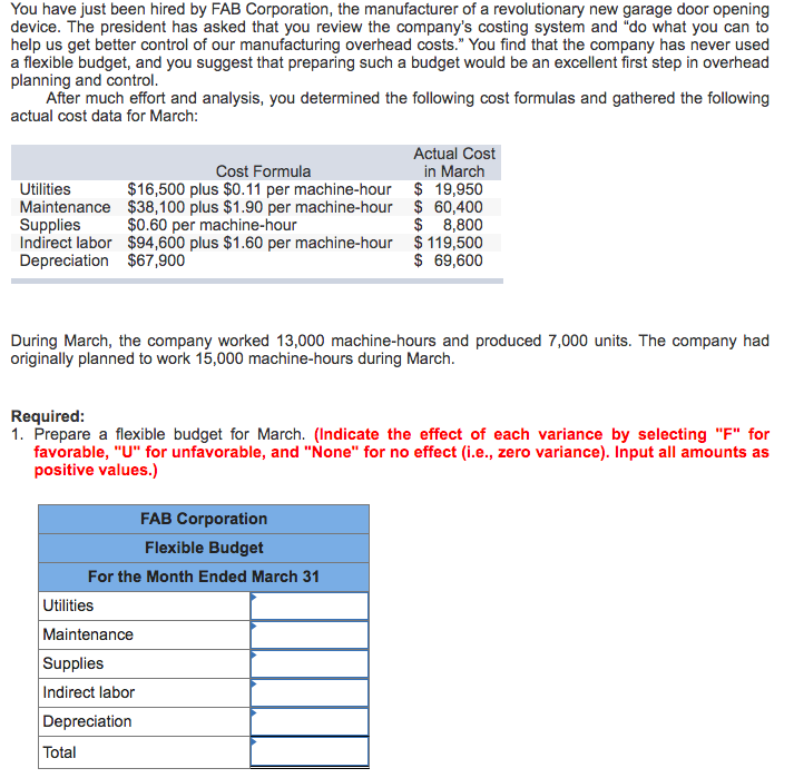 Solved ou have just been hired by FAB Corporation, the