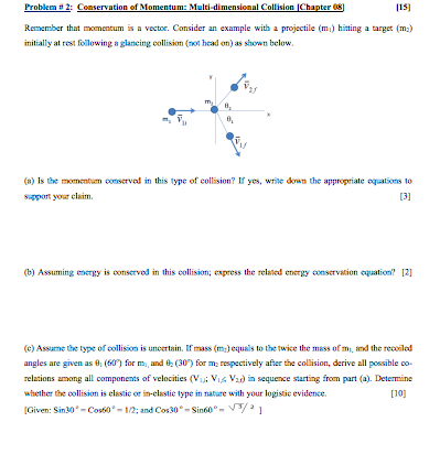 Solved 15 Remember that momentum is a vector. Consider an | Chegg.com