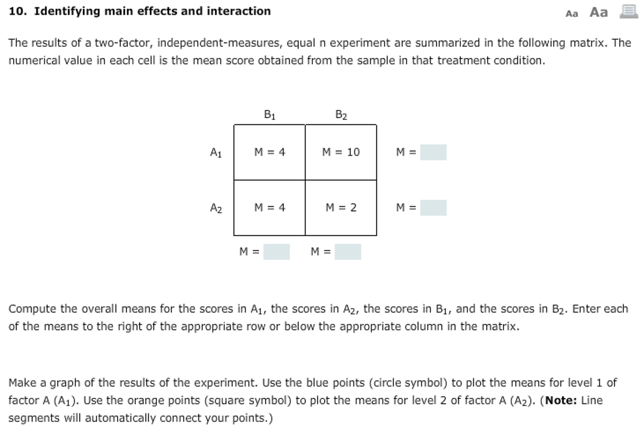 Solved The Results Of A Two Factor Independent Measures 0875