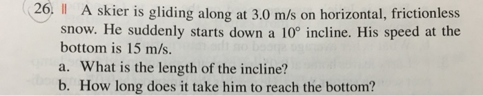 Solved A skier is gliding along at 3.0 m/s on horizontal, | Chegg.com