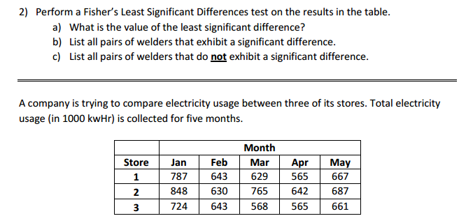 solved-perform-a-fisher-s-least-significant-differences-test-chegg