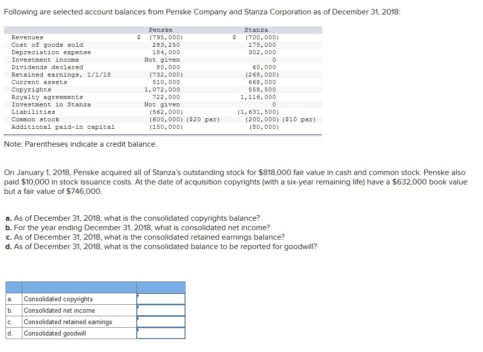 Accounting Archive July 16, 2017