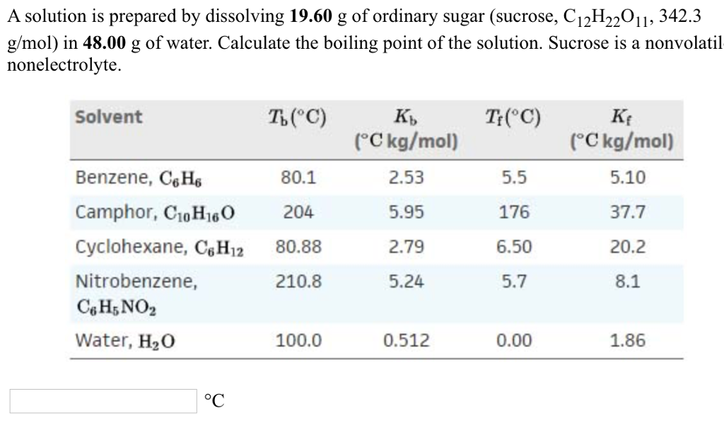 Solved A solution is prepared by dissolving 19.60 g of | Chegg.com