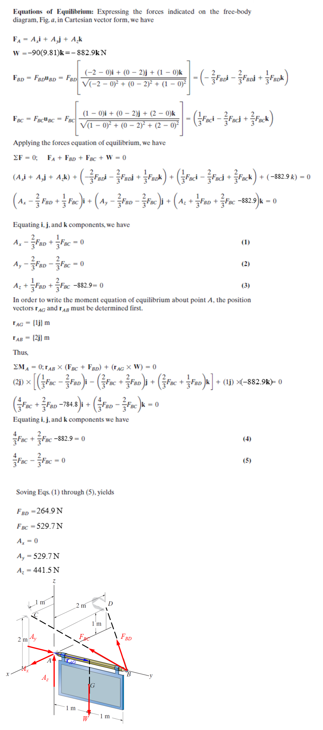 solved-a-determine-the-x-y-z-components-of-reaction-at-the