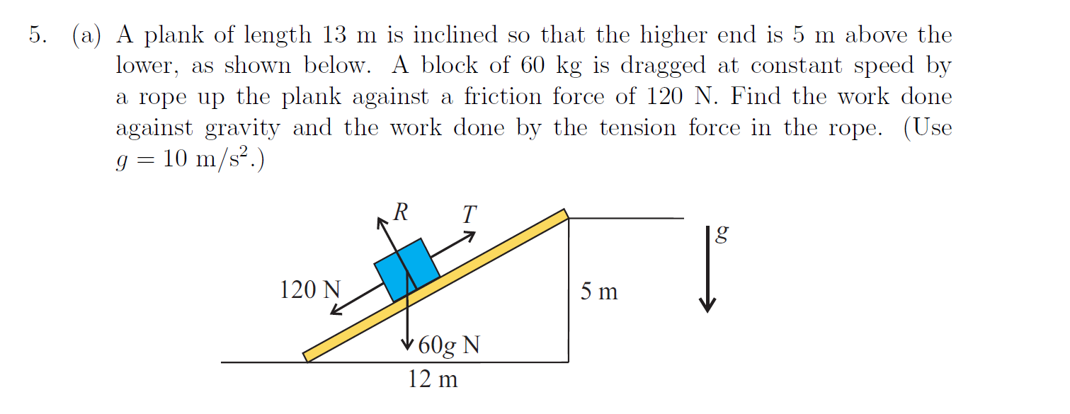 Solved A plank of length 13 in is inclined so that? the | Chegg.com