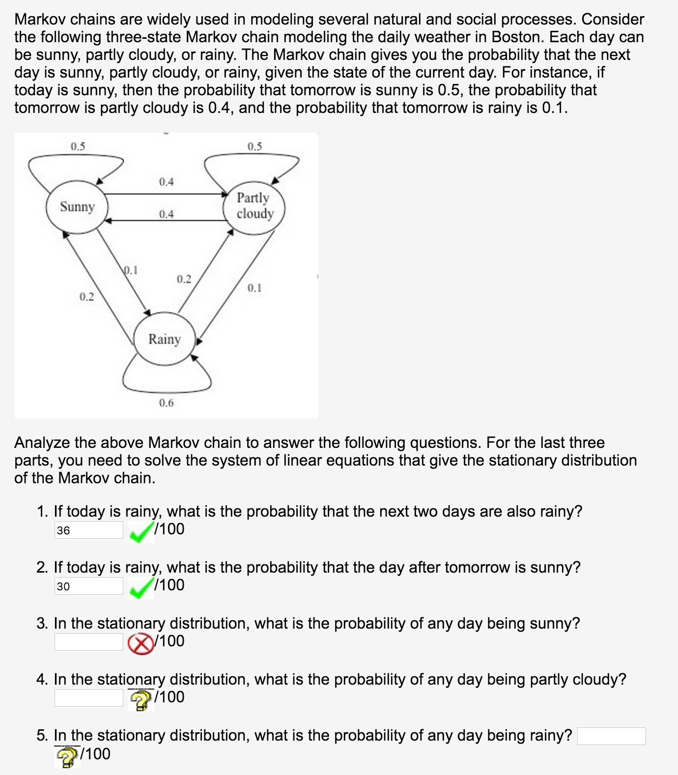 Solved Markov chains are widely used in modeling several