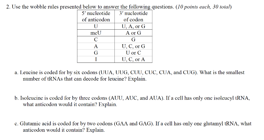 Solved 2. Use the wobble rules presented below to answer the