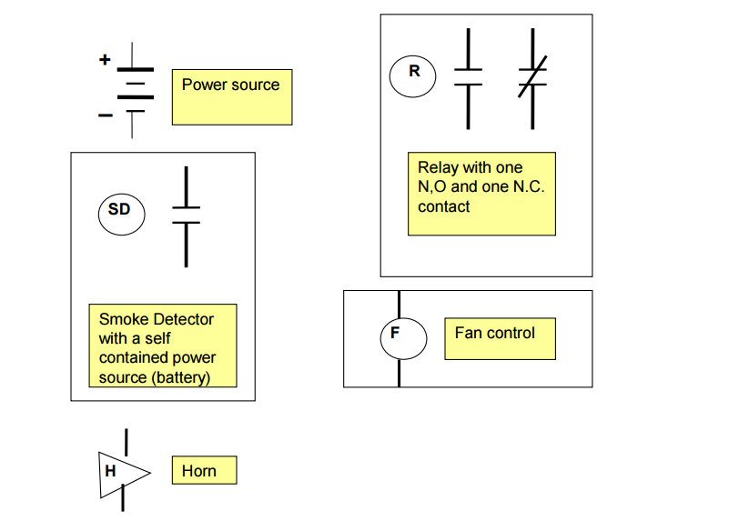 Solved Provide a schematic wiring diagram indicating the | Chegg.com
