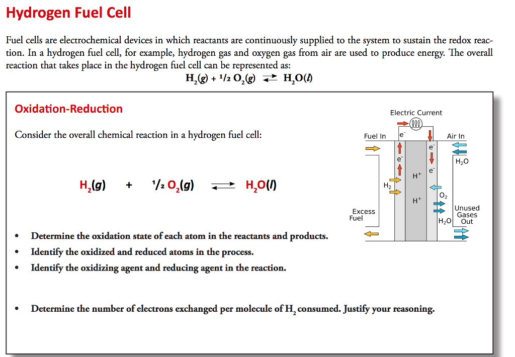 Cathode Reaction In Hydrogen Fuel Cell Rolfcandy