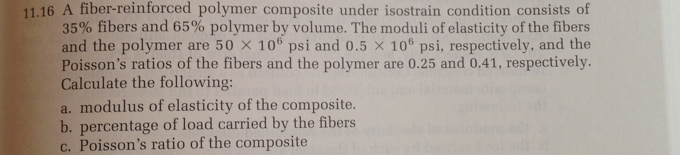 Solved A fiber-reinforced polymer composite under isostrain | Chegg.com