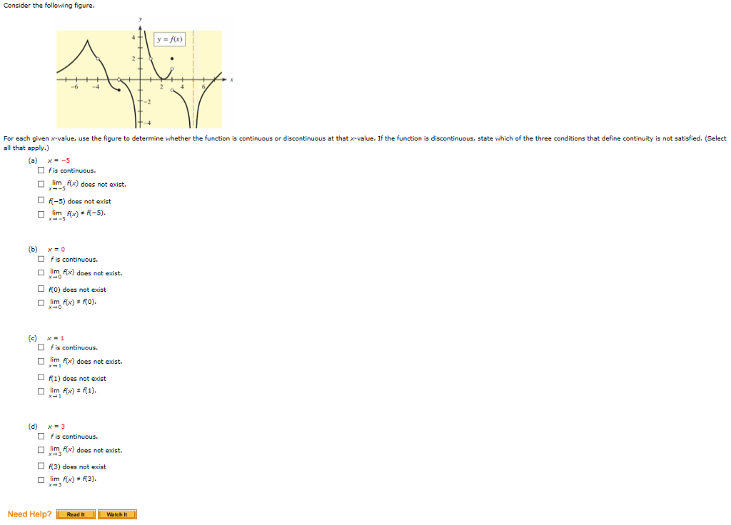 Solved Consider The Following Figure For Each Given Value