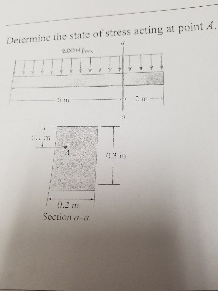 Solved Determine The State Of Stress Acting At Point A. Cl 6 | Chegg.com