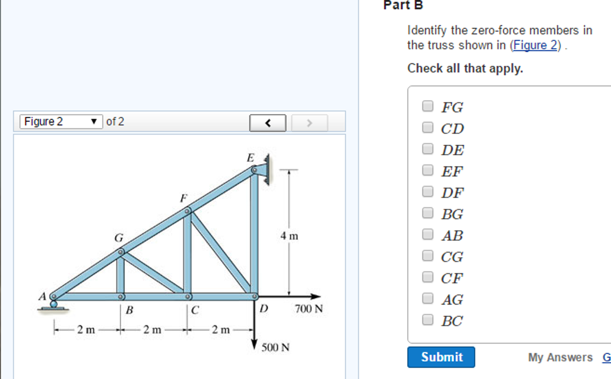 Solved Identify The Zero-force Members In The Truss Shown In | Chegg.com