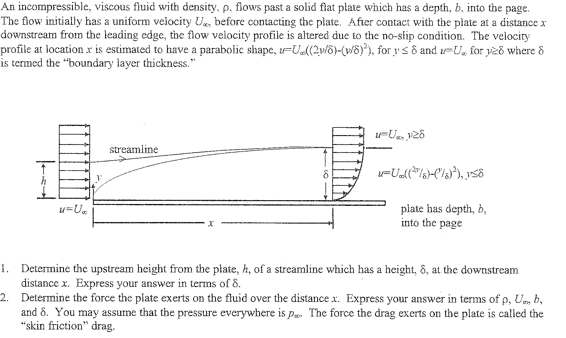 Solved An Incompressible, Viscous Fluid With Density, Rho, | Chegg.com