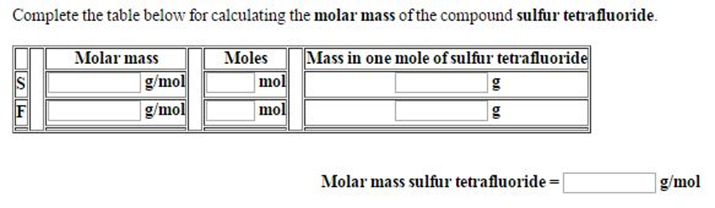 solved-complete-the-table-below-for-calculating-the-molar-chegg