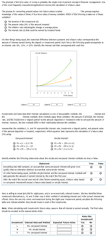 Solved The pindpa of the time value of money is probsbly the | Chegg.com