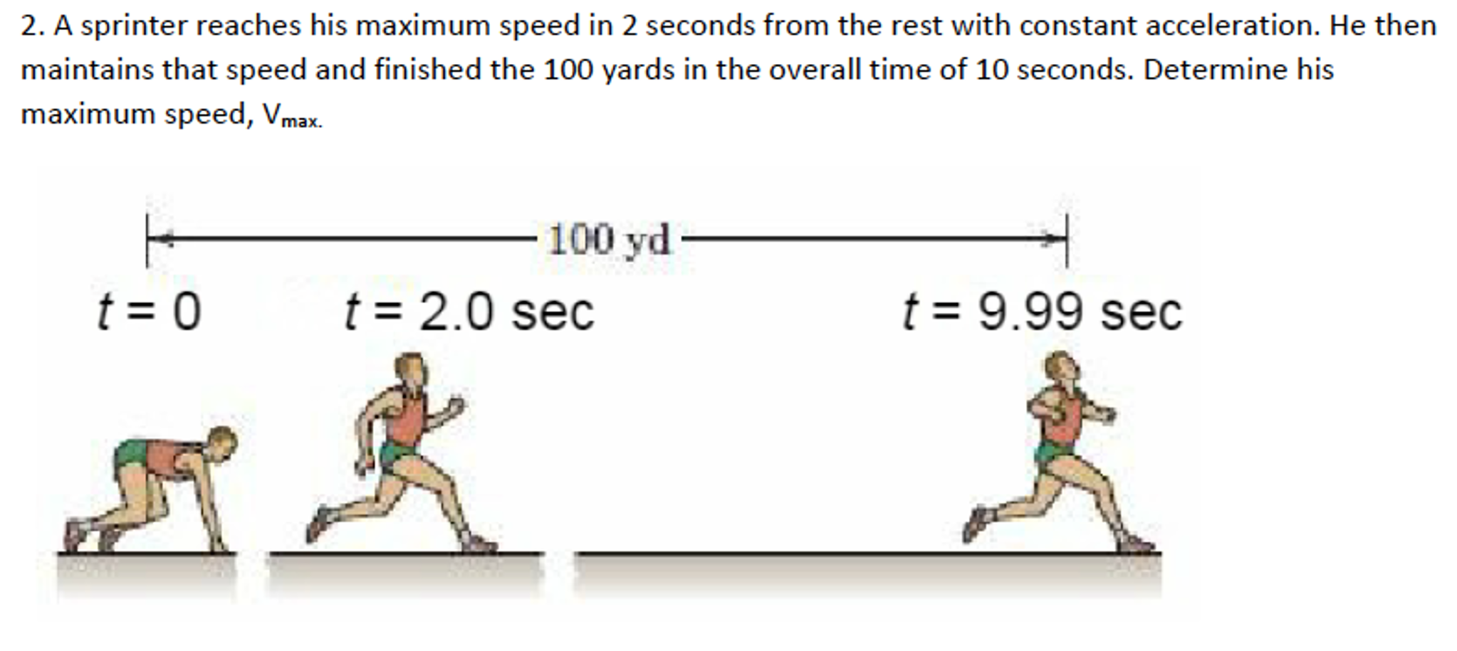 solved-a-sprinter-reaches-his-maximum-speed-in-2-seconds-chegg